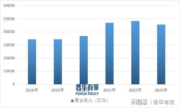 家居浪潮下家居五金行业的机遇与发展九游会j9ag展望2025年：智能(图2)