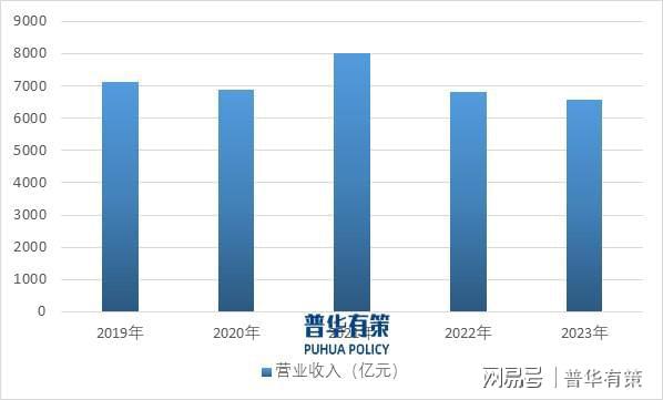 家居浪潮下家居五金行业的机遇与发展九游会j9ag展望2025年：智能(图3)