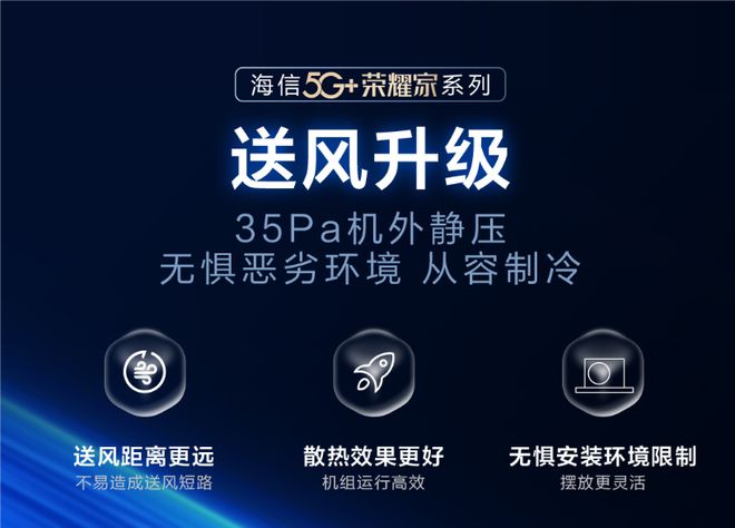 节能环保绿色生活的践行者J9国际网站海信中央空调